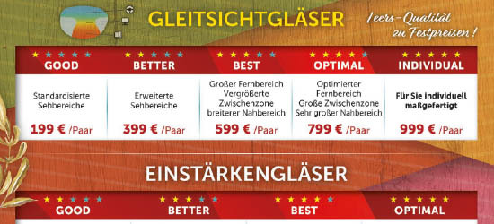 Leers Qualitäts-Brillengläser